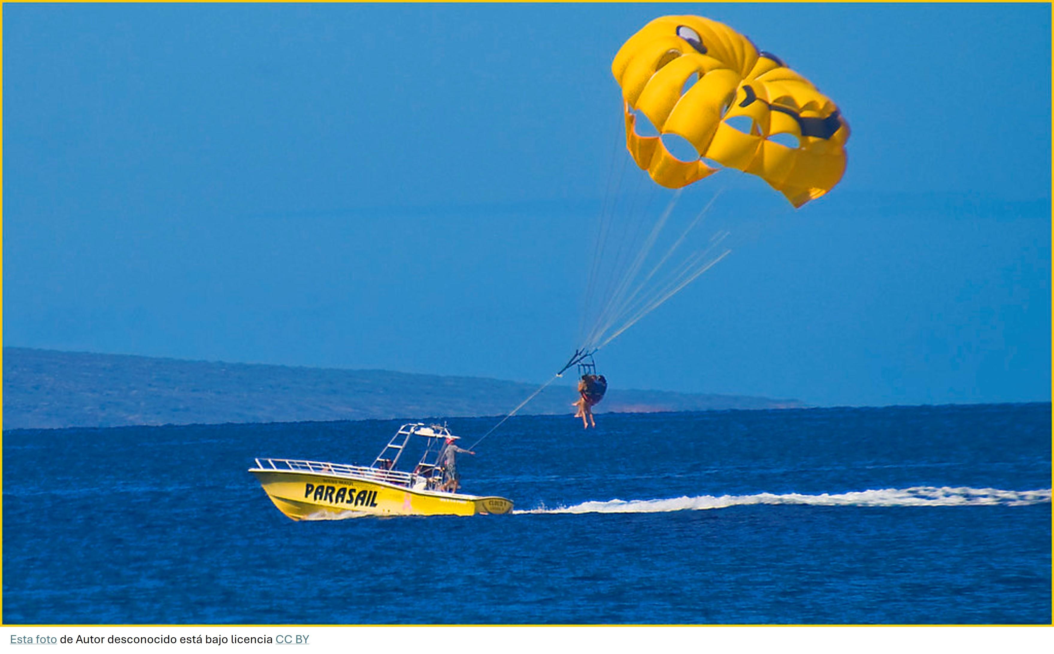 Sobrevuelo en Parasail en San Andres